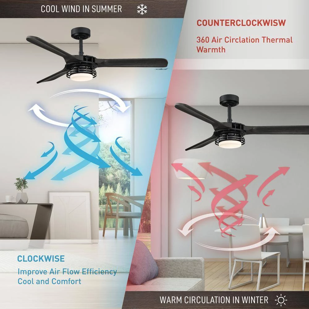 Aerofanture 52 in. Integrated LED Indoor/Outdoor Black Industrial Ceiling Fan with Light and Remote Control by Parrot Uncle - Image 5