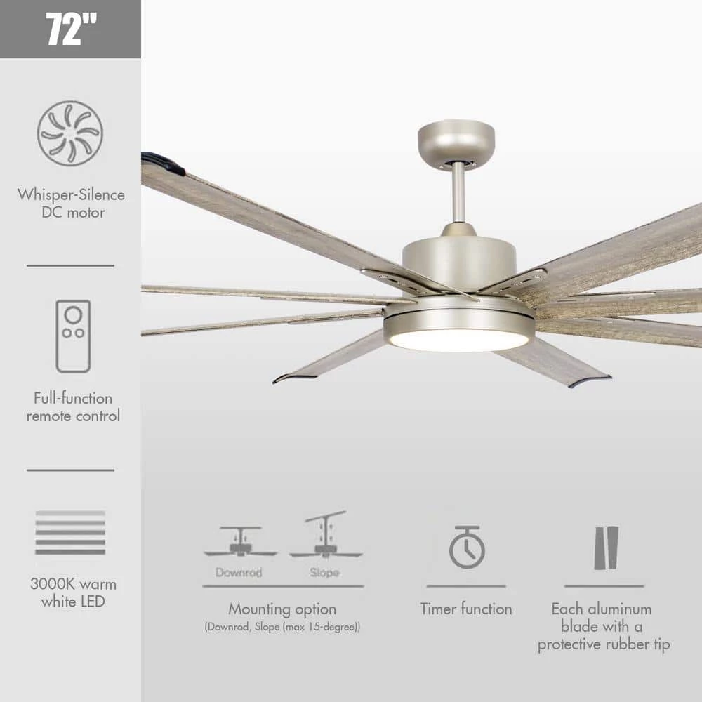 Bankston 72 in. Indoor/Outdoor Nickel Integrated LED Ceiling Fan with Remote Control and Light Kit Included by Parrot Uncle - Image 4